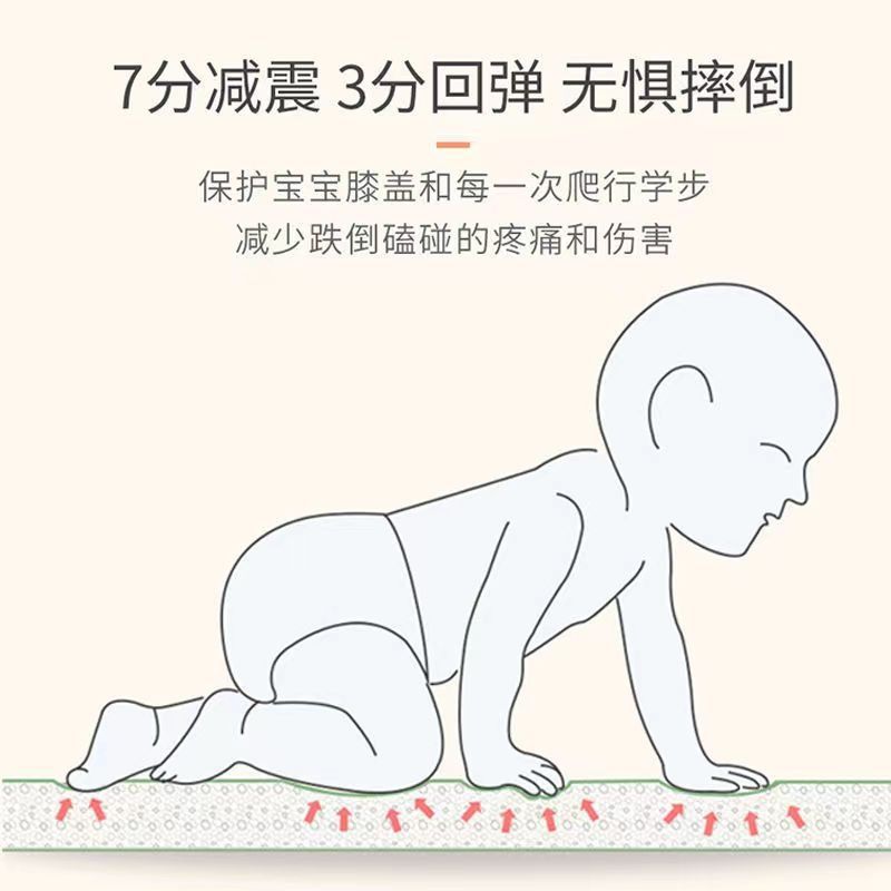 Baby Crawling Mat Whole Thickeneded Household Environmentally Friendly and Odorless Children's Crawling Mat Formaldehyde-Free Foldableable Foam Floor Mat - image 5