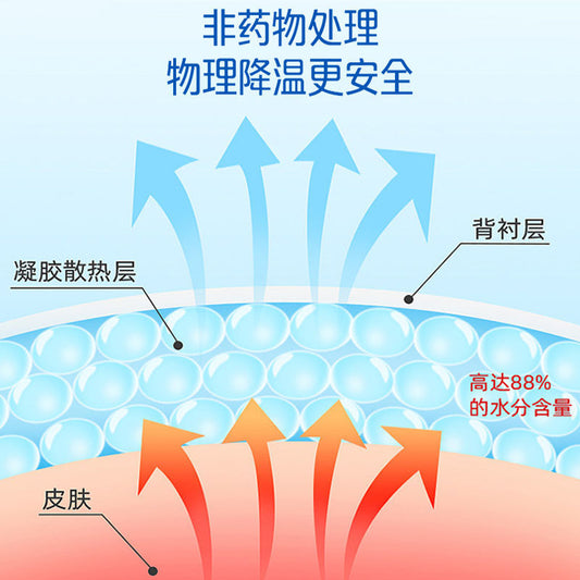 Cold paste manufacturers wholesale cooling paste fever cross-border military training cool ice paste English cartoon baby ice paste - image 2
