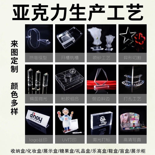 Cross-Border Customized Acrylic Boxes, Transparent Supermarket Food Boxes, Toy Figurines, Acrylic Display Boxes, Souvenir Gift Boxes - image 2