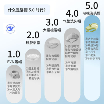 Robot Shower Cap Baby Hair Washing Tool Children's Water-Blocking Cap Infant Hair Washing Waterproof Ear Protection Kids Bathing - image 4