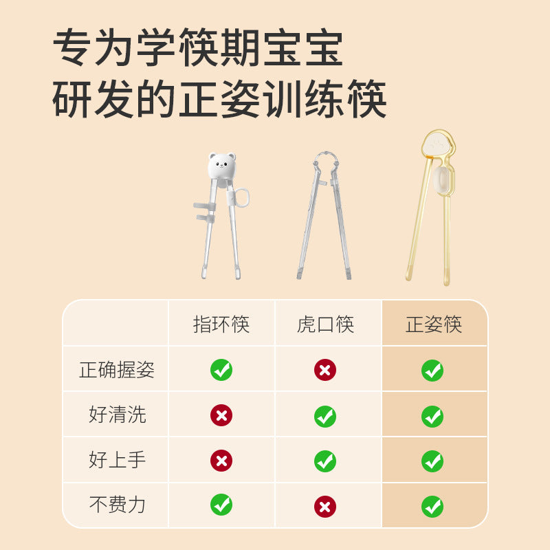Children's learning chopsticks for ages 1-6, PPSU training chopstick aid, baby self-feeding chopstick trainer, specialized for eating - image 2