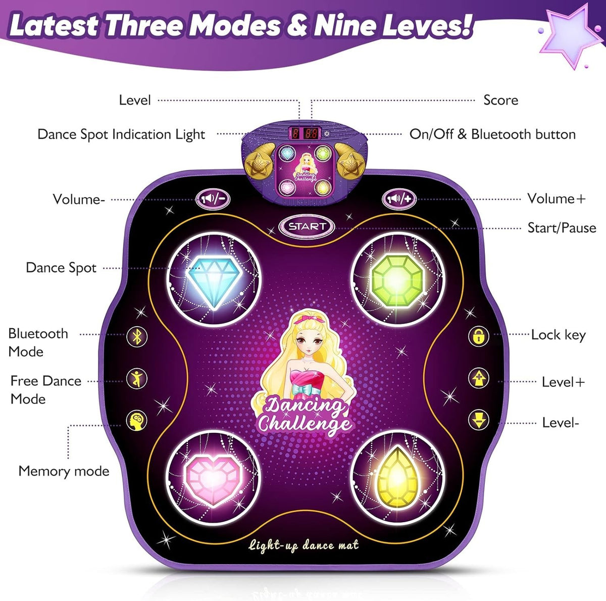 Dance Mat Toys for 3-12 Year Old Kids Electronic Dance Pad