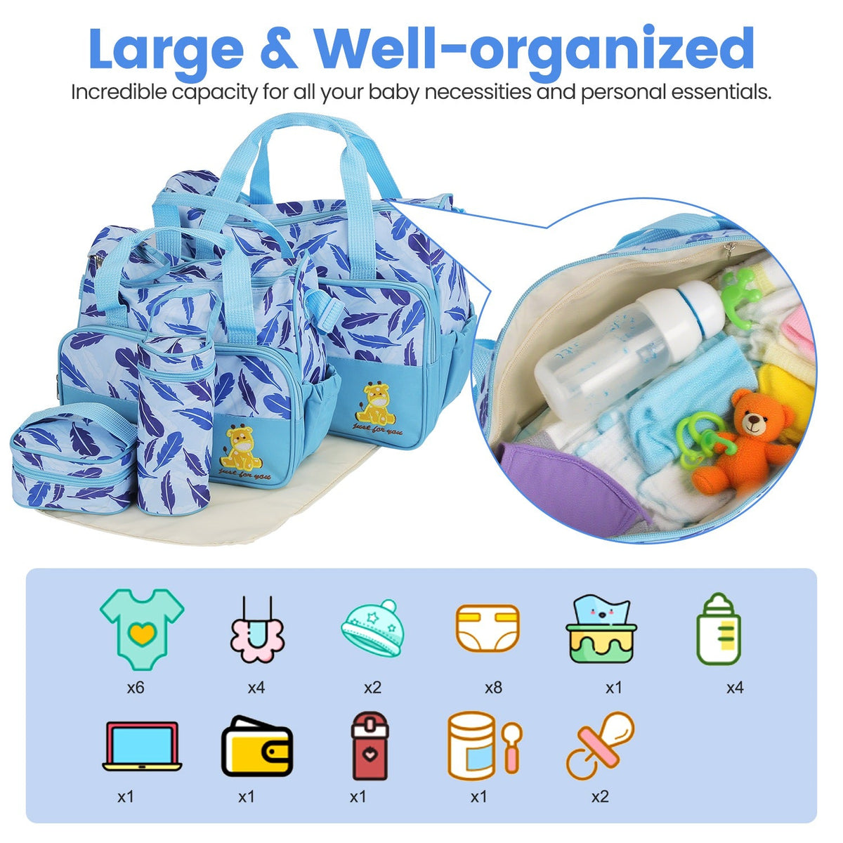 5-Piece Diaper Travel Bag Set