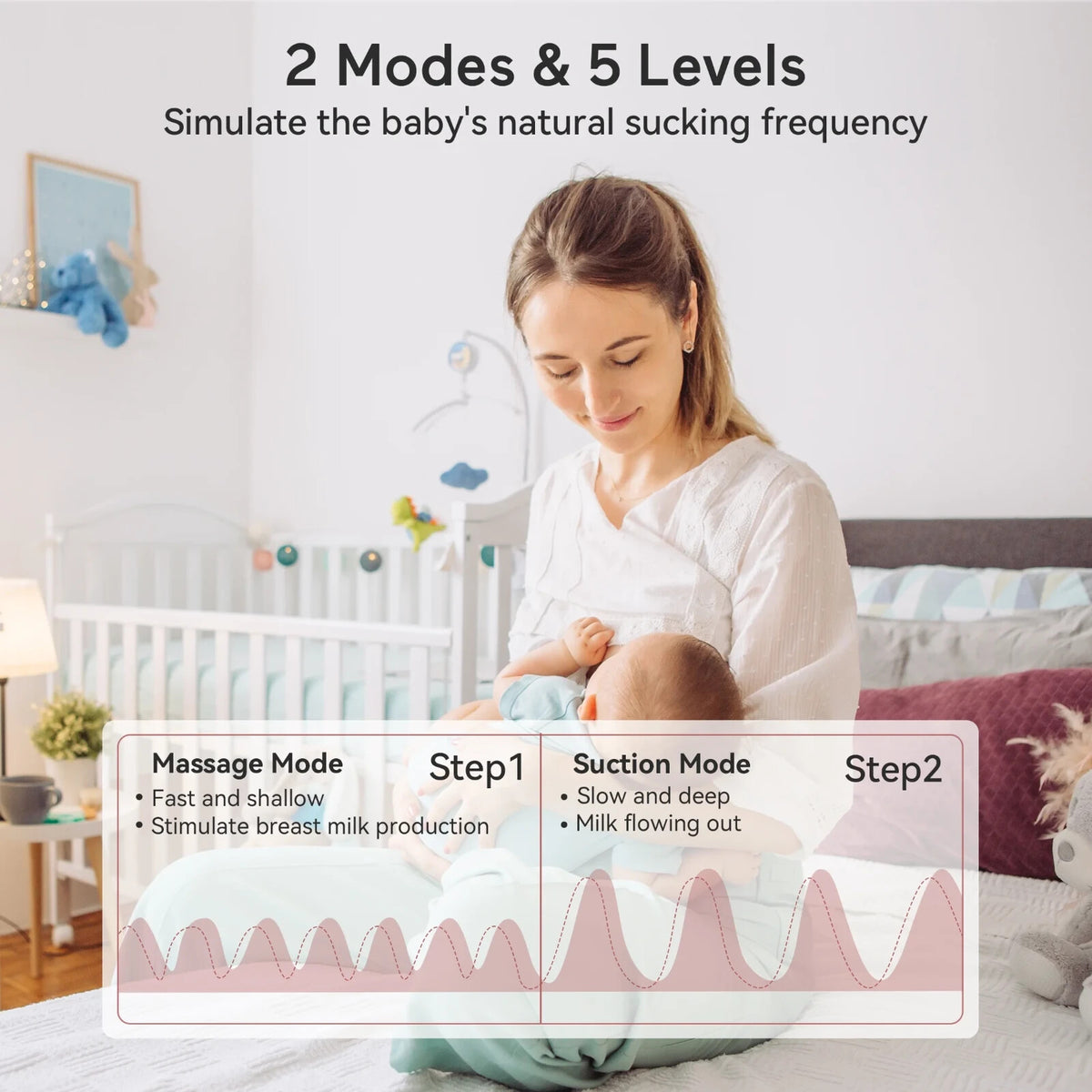 S9 Breast 2pcs Double Wearable Hands-free Electric