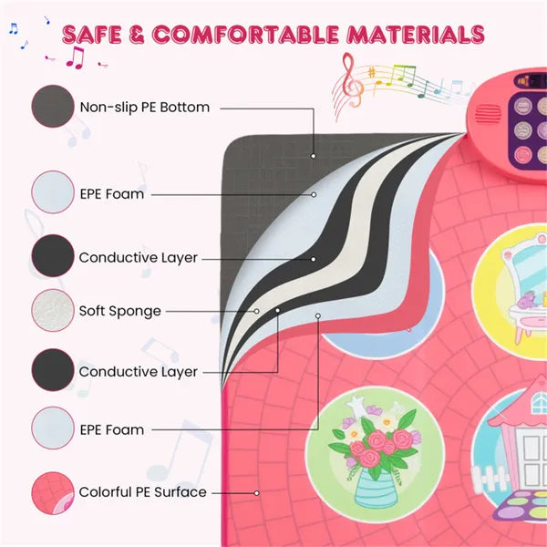 Pink Kids Dance Mat (3+ Ages), 5 Difficulty Levels & 9 Demo