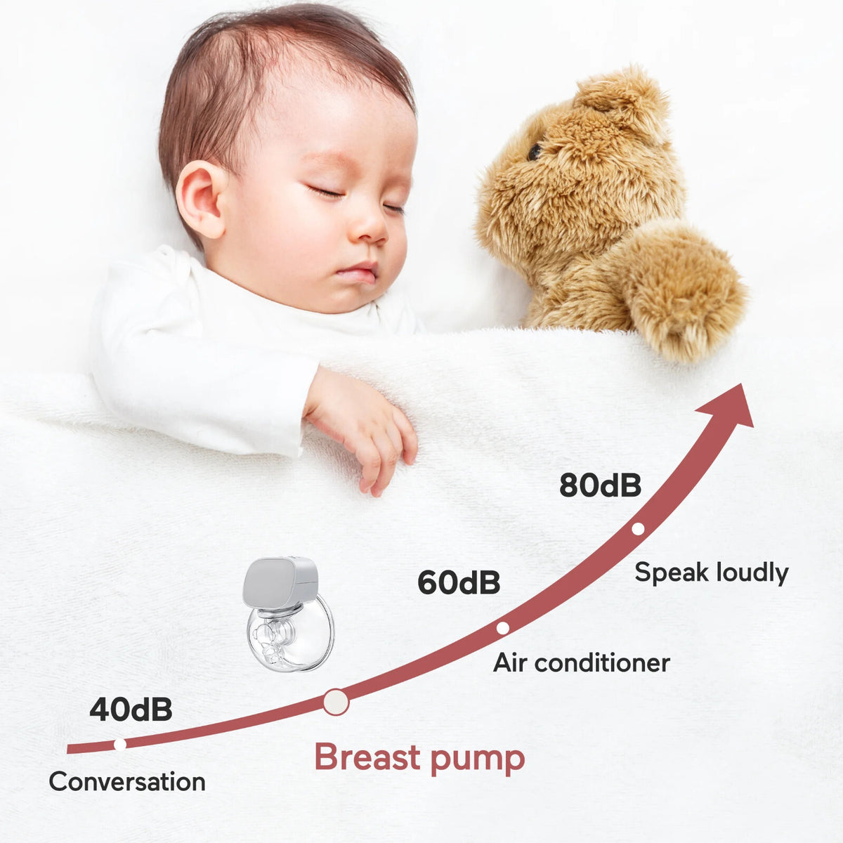 S9 Breast 2pcs Double Wearable Hands-free Electric