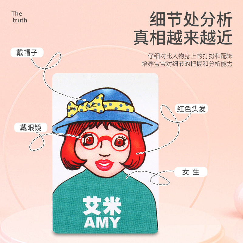 Guess Who I Am Board Game Double Educational Children's Toys Parent-Child Interactive Game Memory Logic Card Cross-Border - image 2