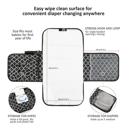 Cpc Baby Changing Diaper Pad, Portable Waterproof Diaper Pad for Mother and Baby Travel, Wet Wipes Bag, Simple Mommy Bag - image 3