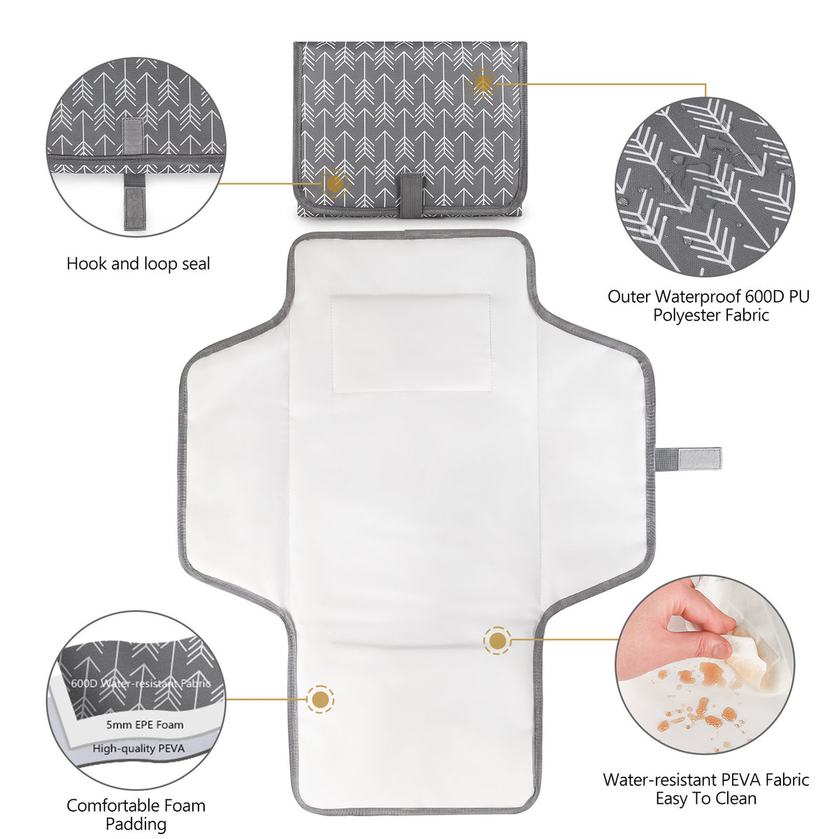 Cpc Simple Diaper Pad for Mother and Baby Travel Portable Replacement Diaper Pad Foldableing Peva Easy to Wipe Waterproof Fabric - image 2