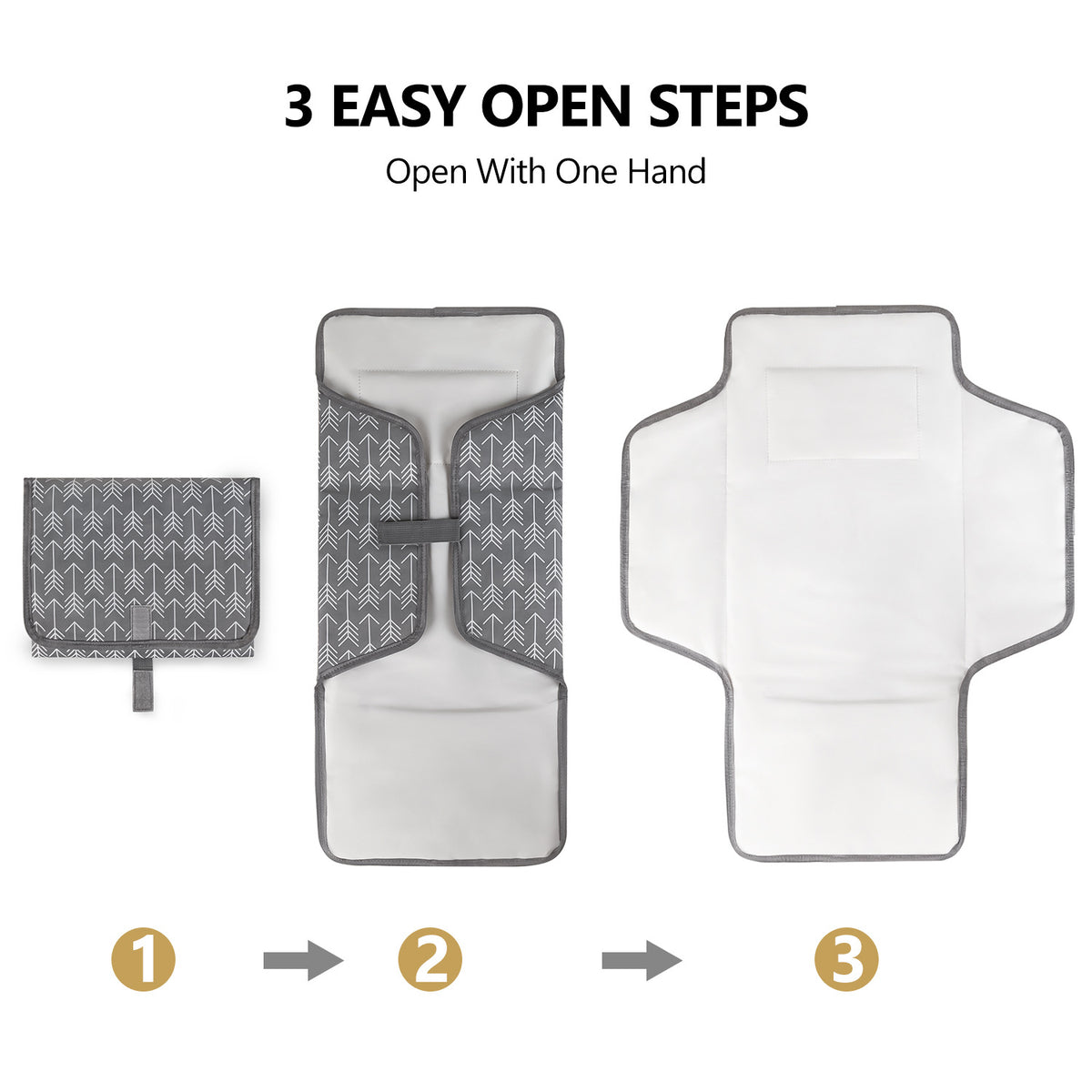 Cpc Simple Diaper Pad for Mother and Baby Travel Portable Replacement Diaper Pad Foldableing Peva Easy to Wipe Waterproof Fabric - image 3