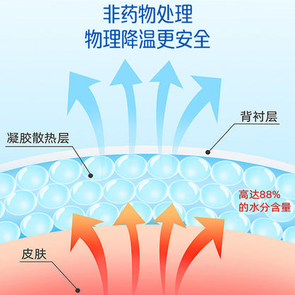 Cold paste manufacturers wholesale cooling paste fever cross-border military training cool ice paste English cartoon baby ice paste - image 2