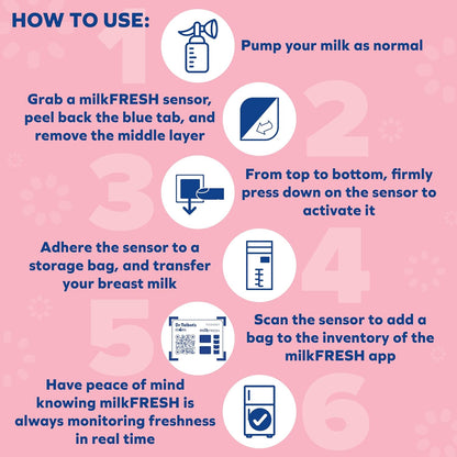 MilkFresh Sensors | 20 Count