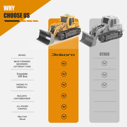 2025 Remote-controlled Engineering Vehicle Toy Bulldozer