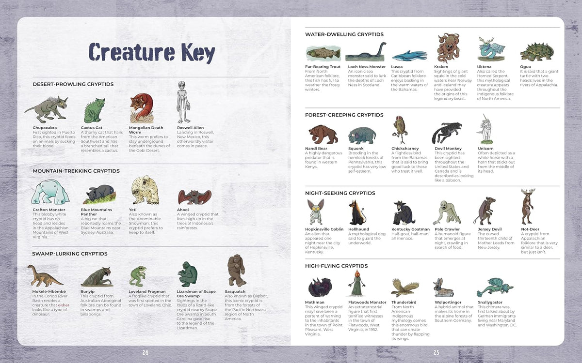 Cryptid Creatures Drawing Book