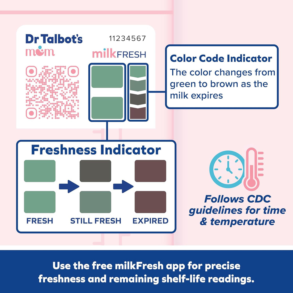 MilkFresh Sensors | 20 Count