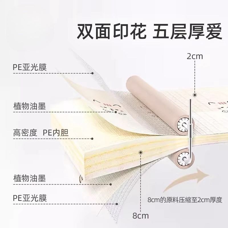 Anti-Fall Bedside Mat, Thickeneded Baby Foam Floor Mat, Moisture-Proof Long Strip Floor Mat, Anti-Fall Bed Crawling Mat, Window Sill Mat, Whole Sheet - image 3