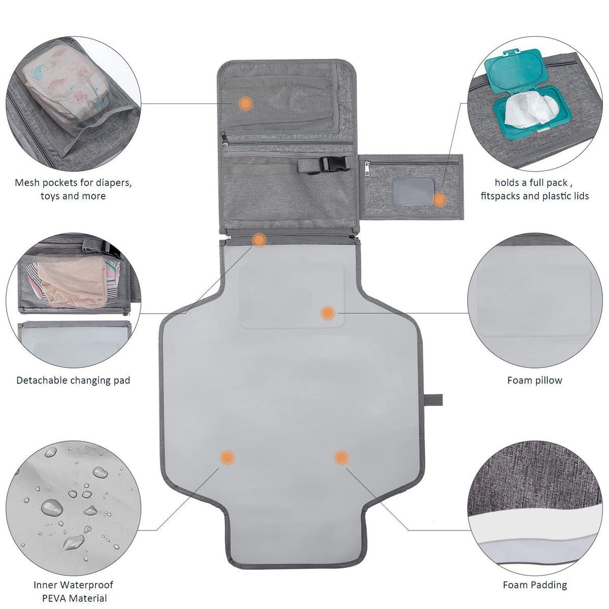Portable Travel Diaper Changing Pad Home Waterproof Changing Mat Foldable Washable Baby Changing Leak Proof - image 4