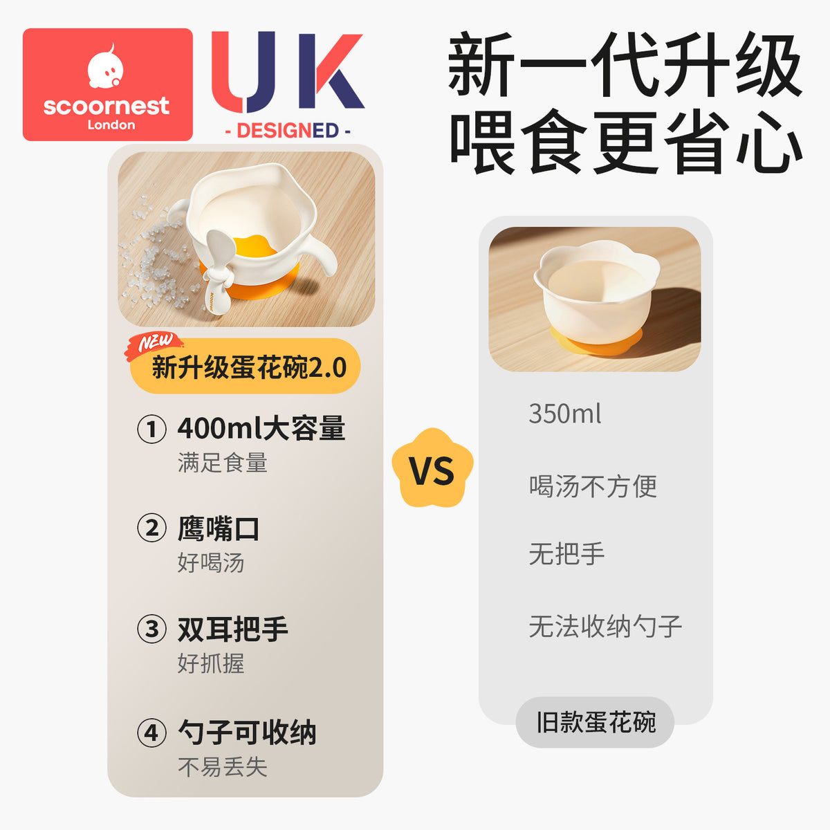 Kechao Baby Food Bowl, Special Rice Bowl and Plate for Infants, Suction Cup, Silicone Egg Bowl, Children's Tableware - image 2