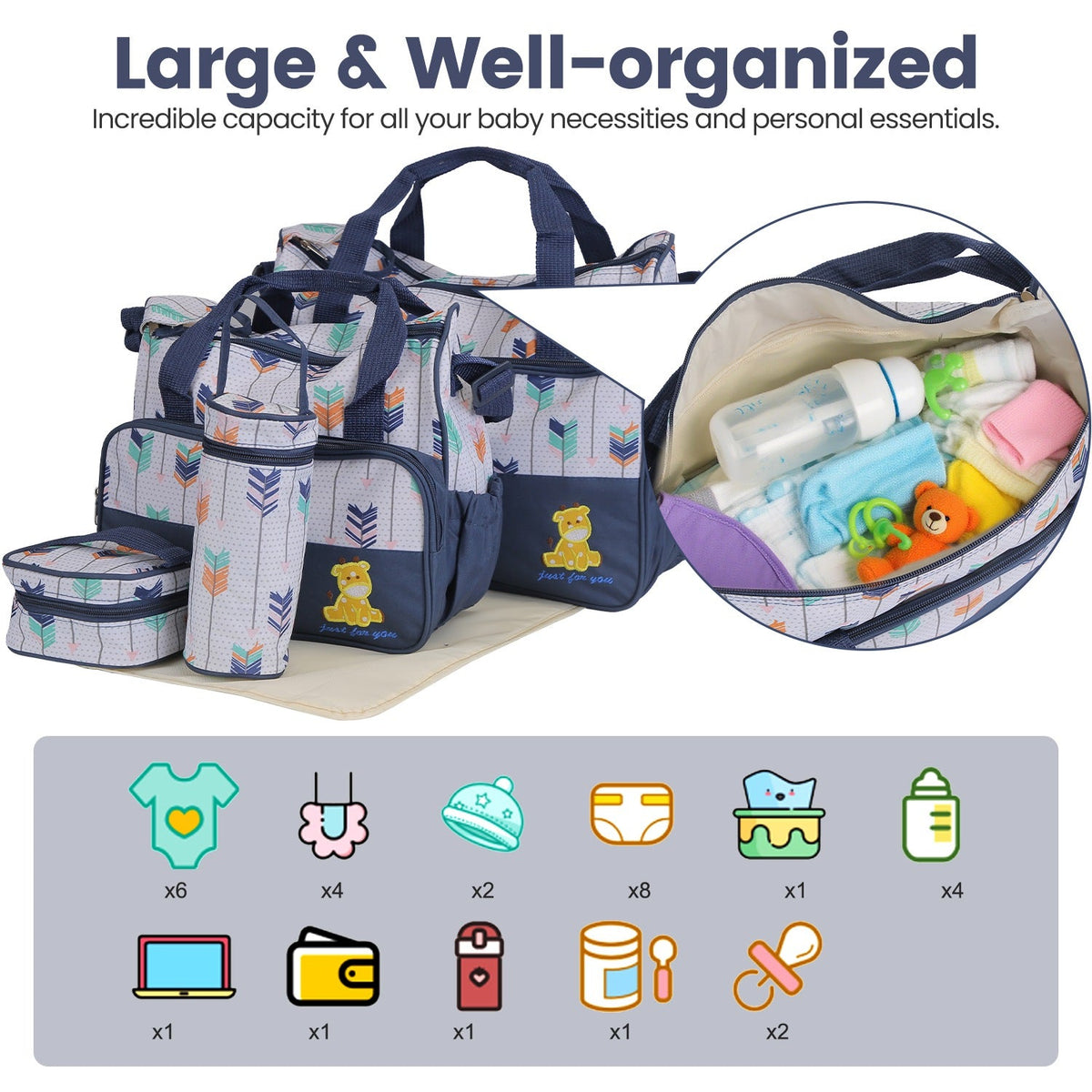 5-Piece Diaper Travel Bag Set