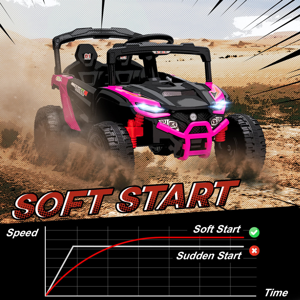 12v Kids Ride on Truck, Battery Powered Electric UTV Vehicle