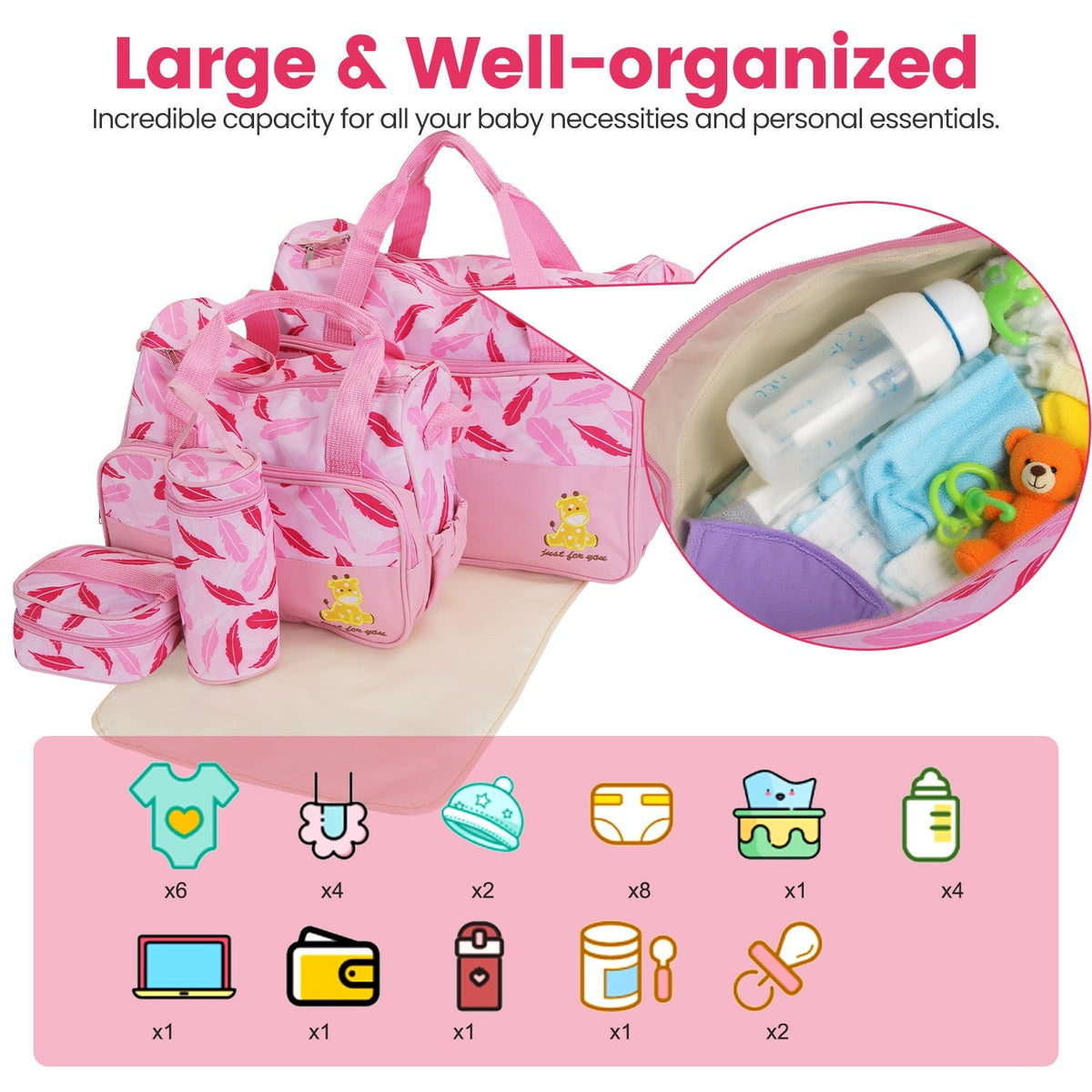 5-Piece Diaper Travel Bag Set