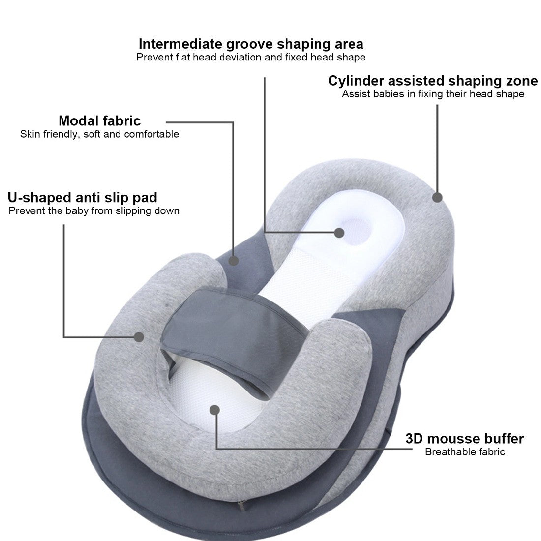 Baby Bed Acid Reflux with Strap, Baby Bed for Reducing Spit-up,